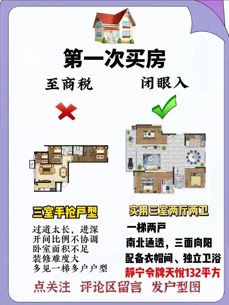 买二手房时，如何从风水角度判断户型是否适宜居住？