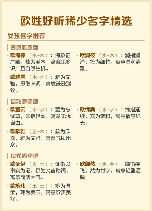欧姓男孩取什么名字有深刻含义？