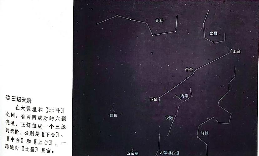 三台星入女命和三根十字星分别指什么？