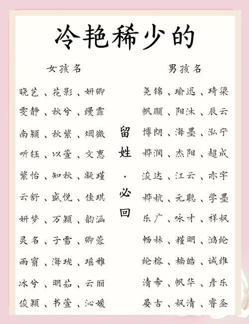 荀姓女宝宝取名，有没有什么既冷门又独特的名字推荐呢？