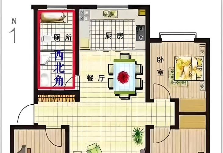 家里风水布置时有哪些东西是不宜摆放的？