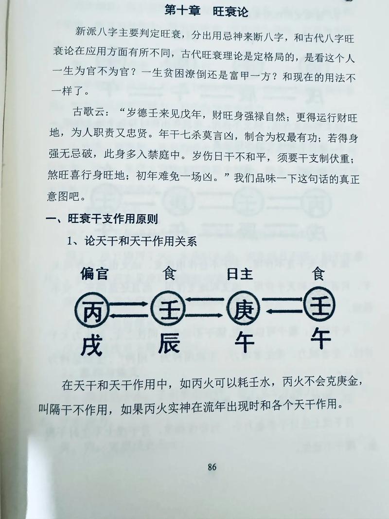 女命八字论旺衰对命运影响大吗？