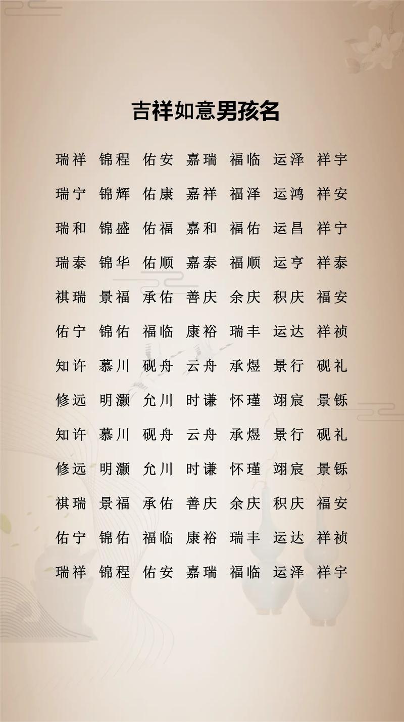 巴姓吉利的男孩名字叫什么？有没有什么寓意美好的名字推荐？