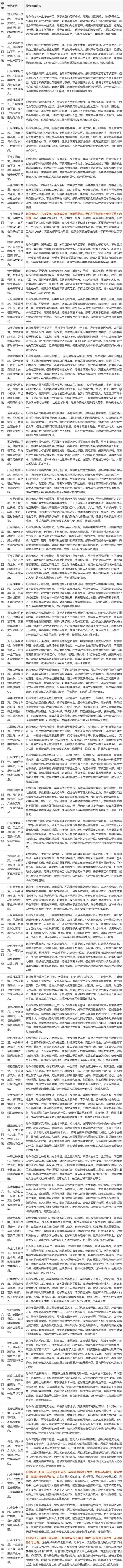 八字重量少，命运真的不好吗？