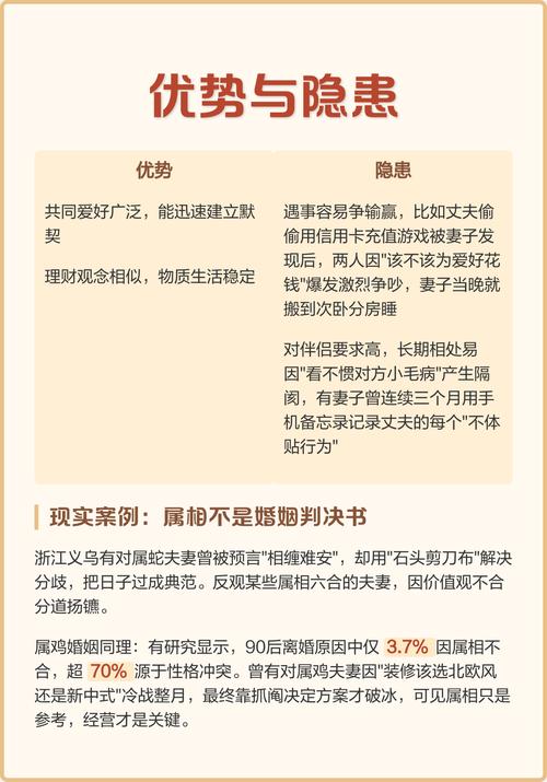 两个同年属鸡的人结合在一起，感情和婚姻是否合适？
