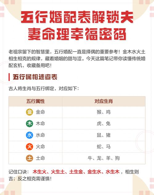 土命女与什么命最匹配？土命木命之间婚配是否合适？