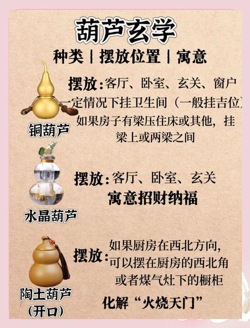 门口摆放葫芦的风水原理是什么？