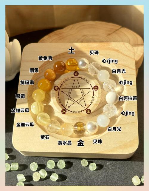如何通过风水布局或佩戴饰品等方法改善八字命里金缺的问题？