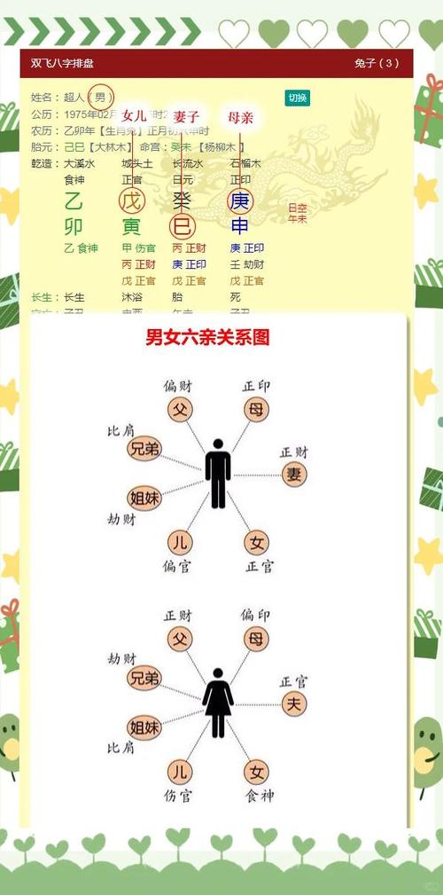 女命八字看家族关系准确吗？能否预测家族关系和谐与否？