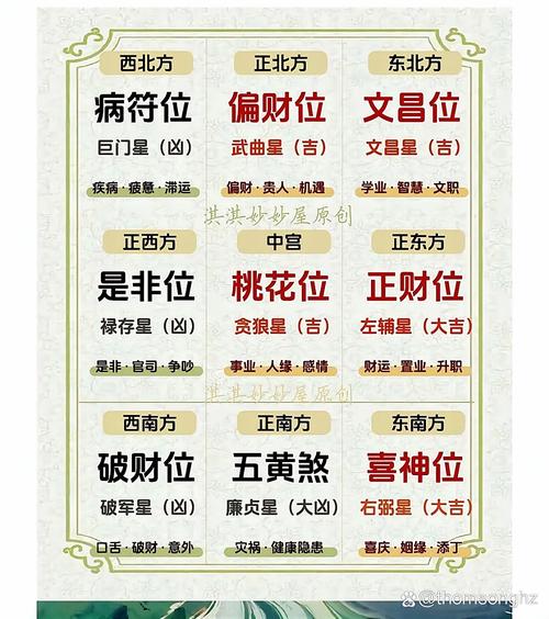 2026年1月14日动土，这天适合起名或风水布局吗？