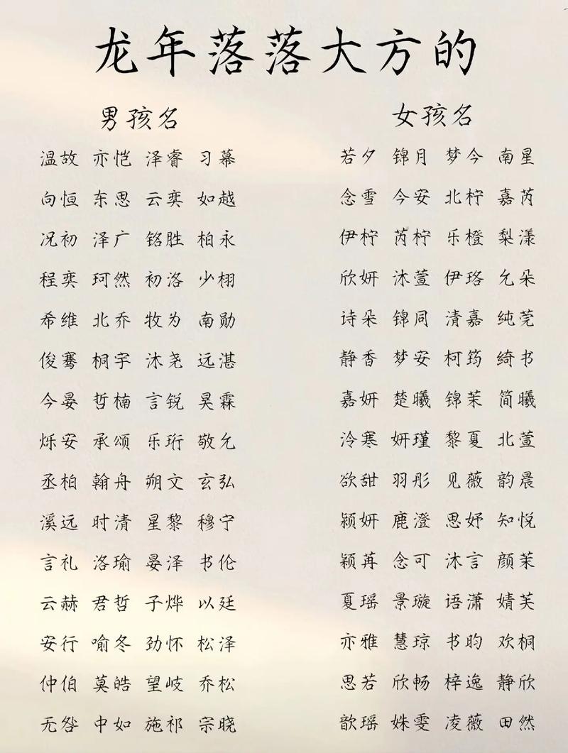 影字五行属什么？如何根据五行属相为影字女孩挑选最佳组合名字？
