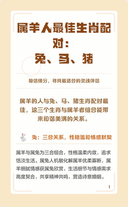 属兔与属羊的结合是否有什么特别的寓意或习俗？