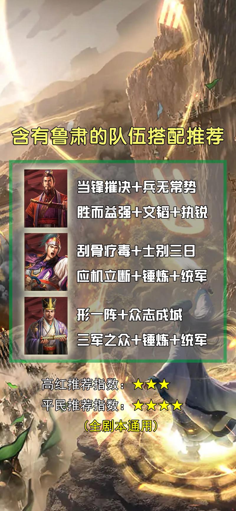 鲁肃命盘为何没嫩逆天改命，三国志12中贾诩的有何玄机？