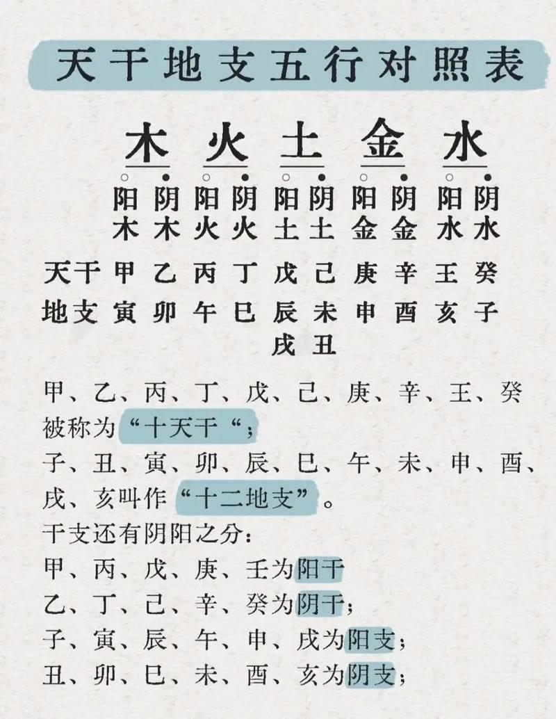 既带金又带木的五行字，有没有什么特别的含义或用途？