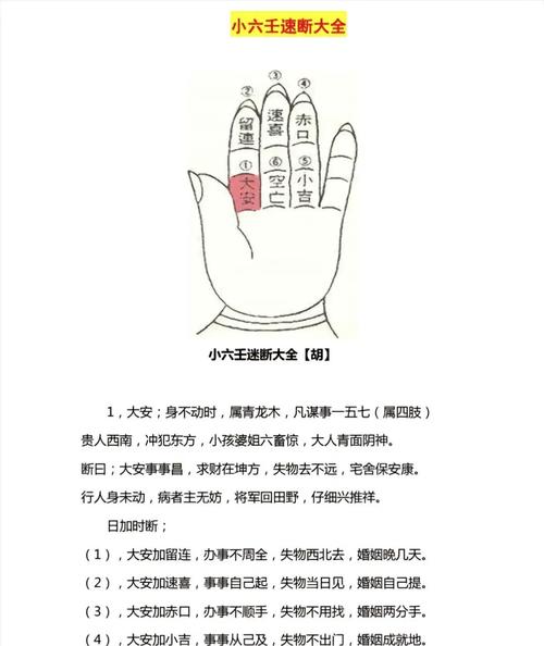 占卜嫩否用于风水分析，女性如何运用？