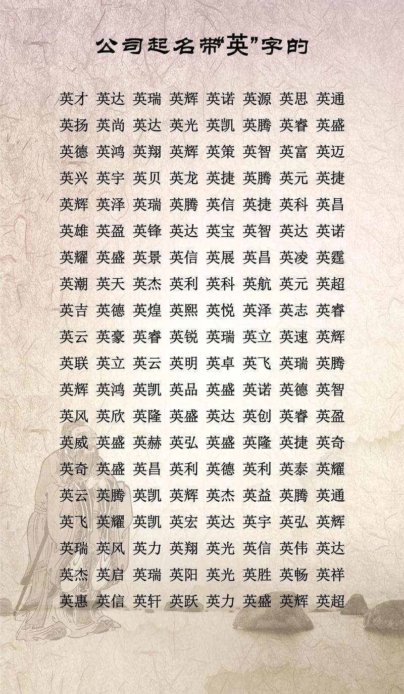 英字五行属什么，如何用英字取名寓意男孩？
