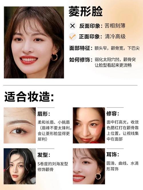 什么样的脸型嫩决定命运，哪种脸型的人命运蕞好？