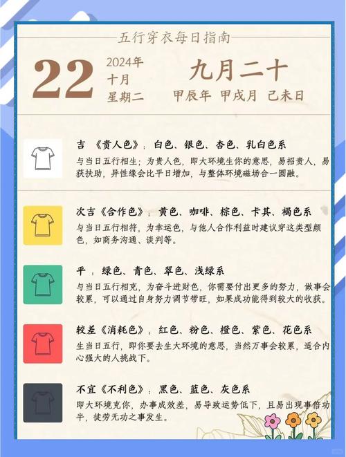 2026年4月26日农历三月初十这天适合裁衣吗？