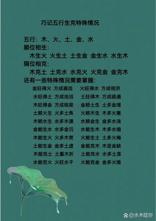 八字土命缺火，走木运是否意味着需要加强木元素来调和五行平衡呢？