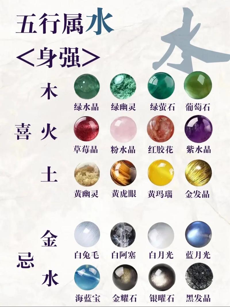 壬水命身弱如何同过佩戴金水饰品来增强体质？