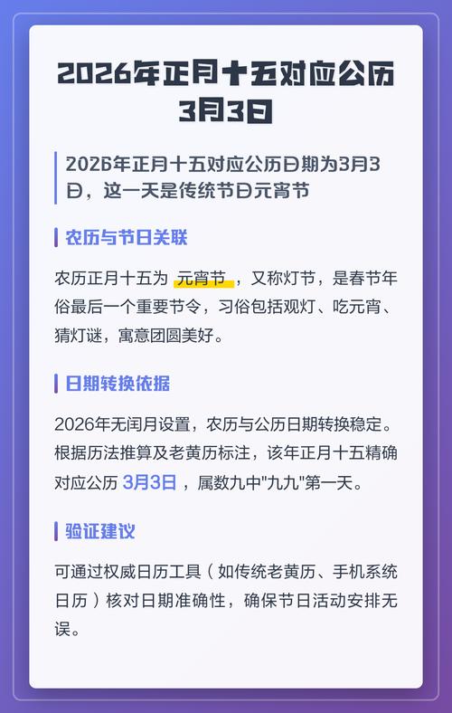 2026年3月3日农历正月十五，这天是黄道吉日，是否为开市最佳日期呢？