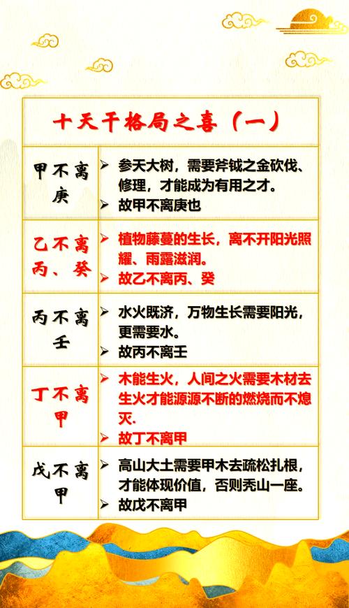 八字命理中十干旺衰喜忌如何判断？