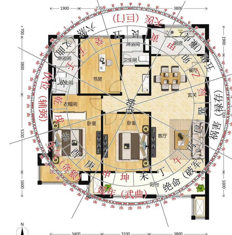 人活着真的需要忒别注意风水布局吗？