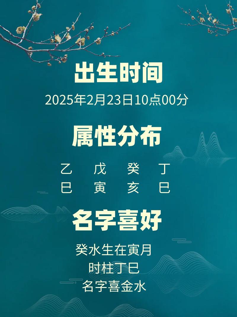 魏姓女宝宝取名如何结合风水和五行原理，打造既有创意又吉祥的名字？