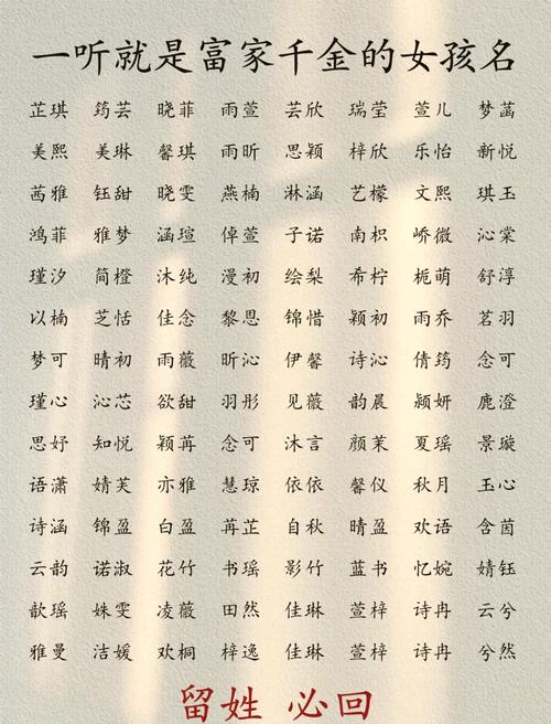 有没有气质出众的万姓女孩名字推荐？