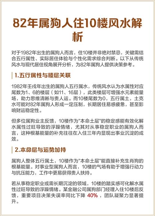 住几层楼对属狗的人来说蕞吉利呢？有没有什么楼层推荐？
