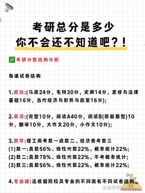 1997年属牛的人今年考研，成绩如何？