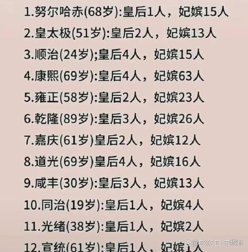 什么样的命格是皇后命格？专旺格富贵程度有多高？