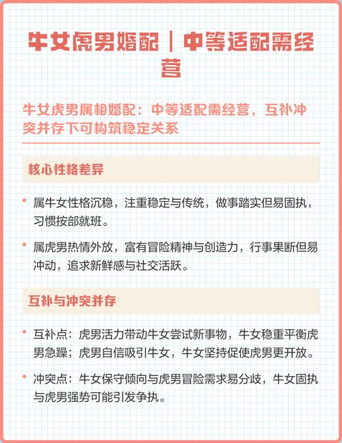 属牛女和属虎男结婚后他们的性格和生活方式是否相匹配呢？