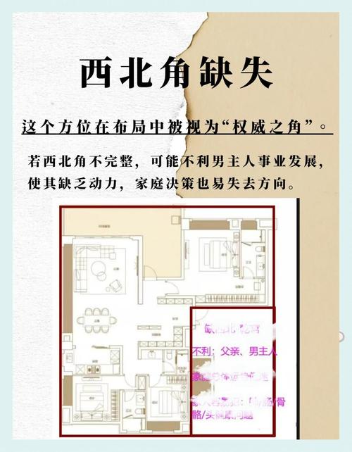建筑楼位于西北角会影响风水吗？