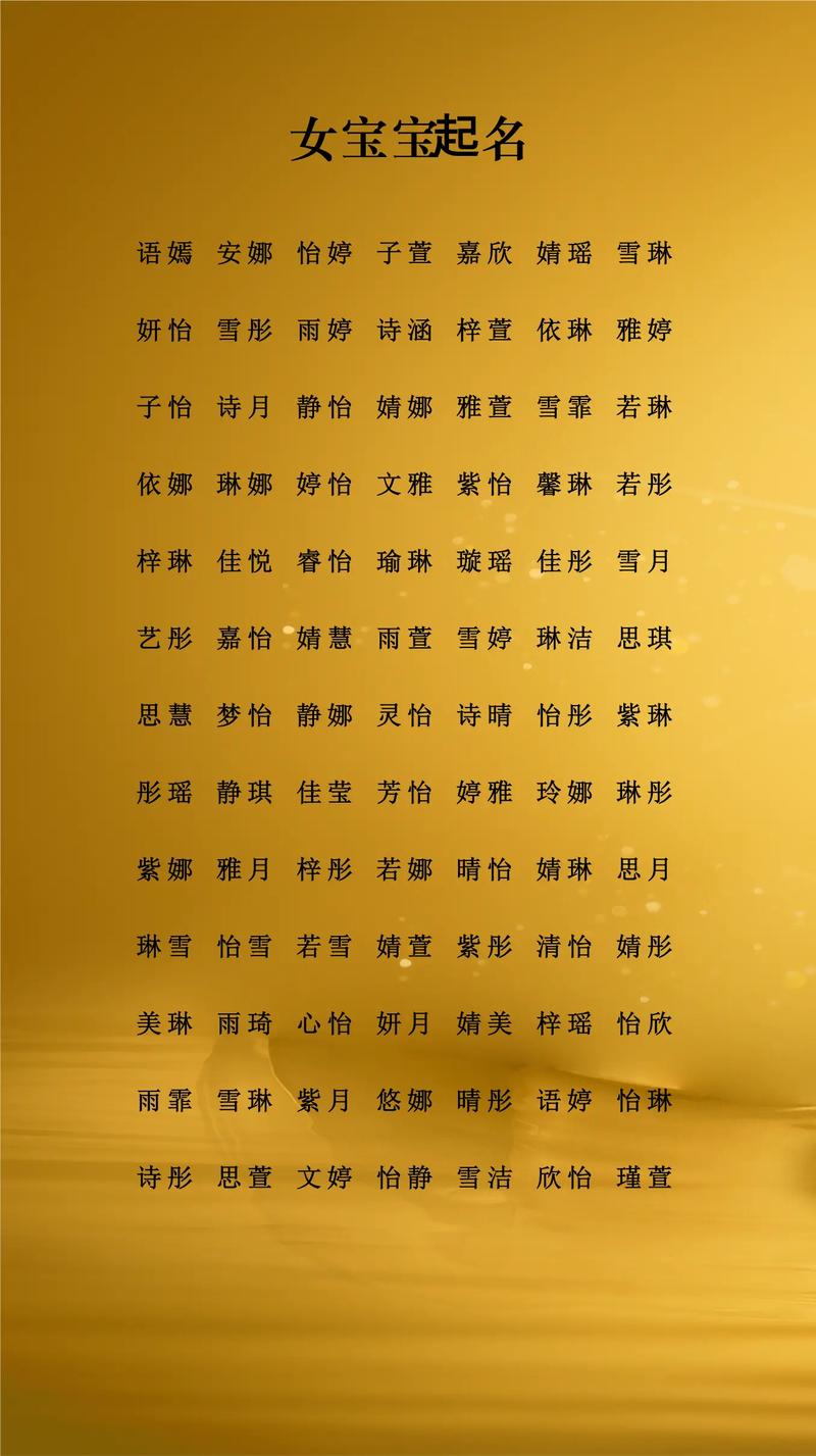 滑姓女宝宝取名，有没有既优美又大方的名字推荐呢？
