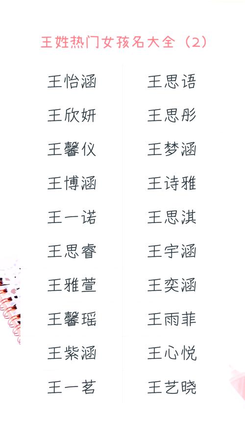 有哪些好听唯美的王姓女孩名字推荐？