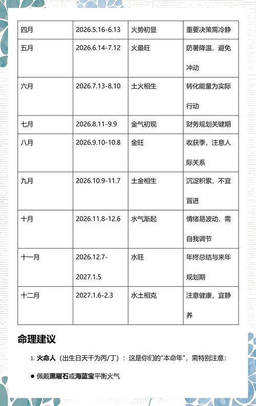2026年2月1日这天五行是否适宜起名或交易？