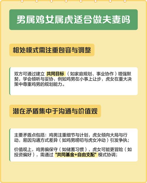 属虎男和属鸡女结婚，这样的组合合适吗？