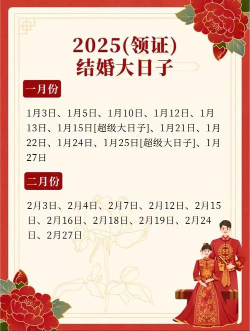 2026年7月25日作为结婚吉日，这天办喜事是否适宜呢？