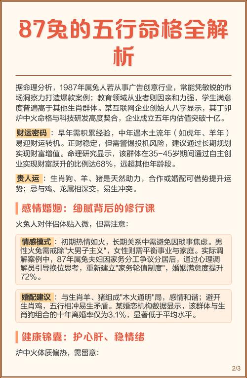 87年属兔的女的命格是什么？