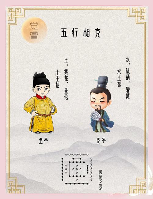 土命与土命有何不同？水生土还是水克土？