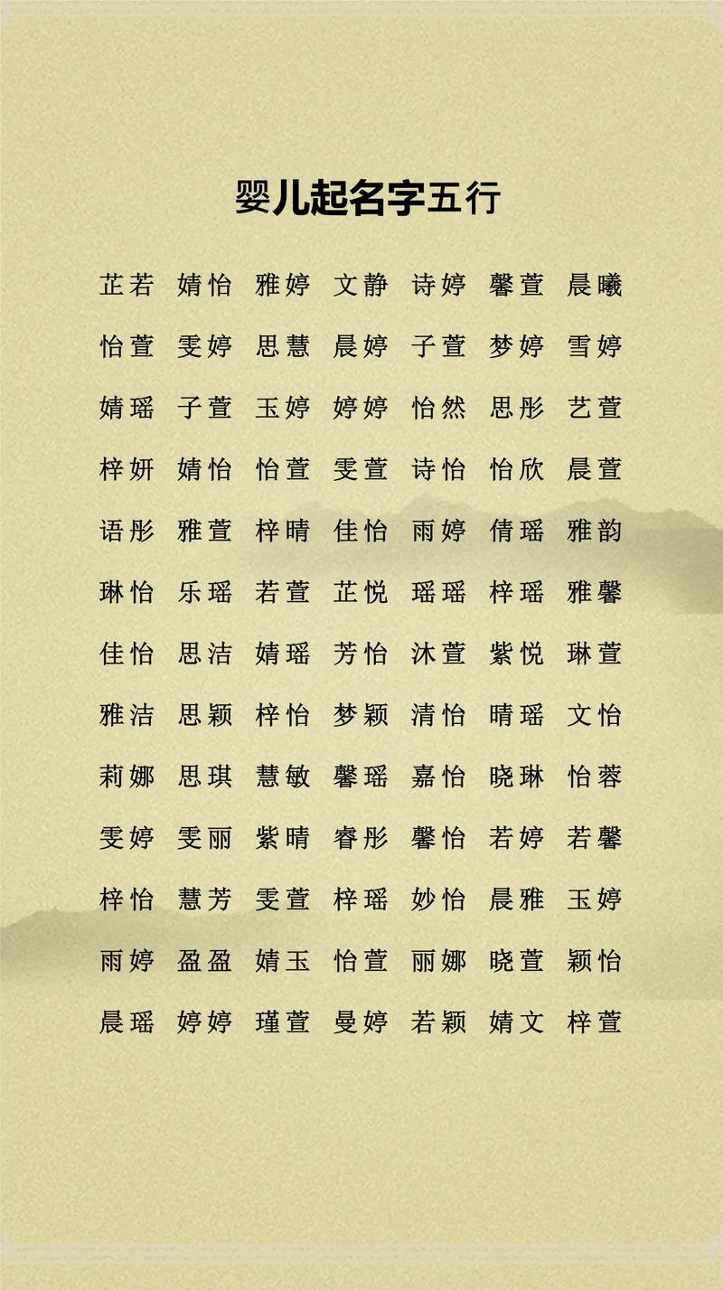 钮姓智慧才气男宝宝，取名有何高见？