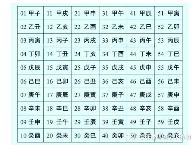 2026年2月1日五行相生，这天出差是否为风水吉日？