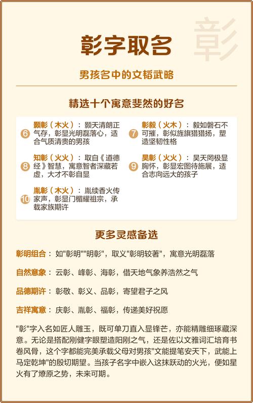 彰字取名寓意男孩，有哪些美好的寓意和含义？