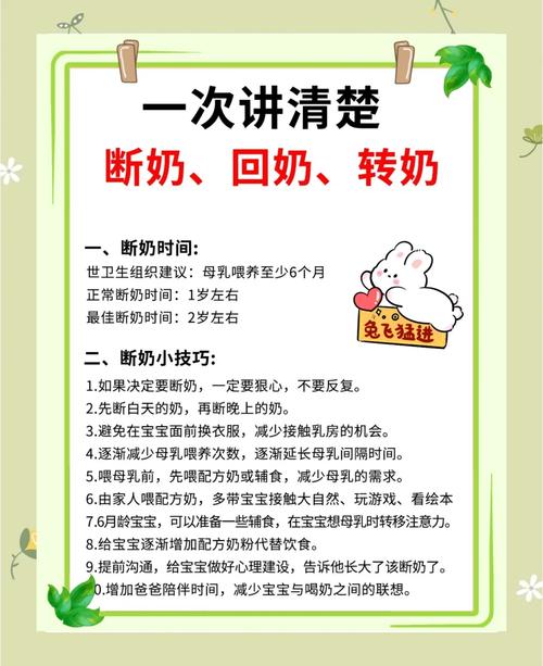 2026年5月22日农历四月初六，宝宝断奶是否合适，今天适合断奶吗？