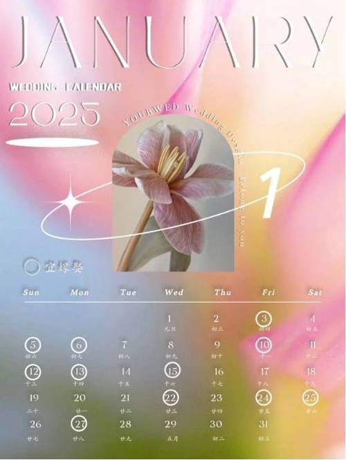 2025年7月14日安门黄道吉日今天安门是否适宜？