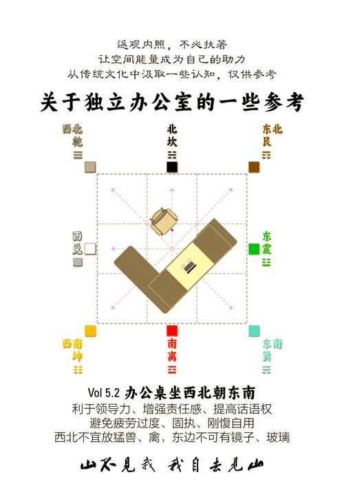 工作环境布置时真的需要讲究风水布局吗？