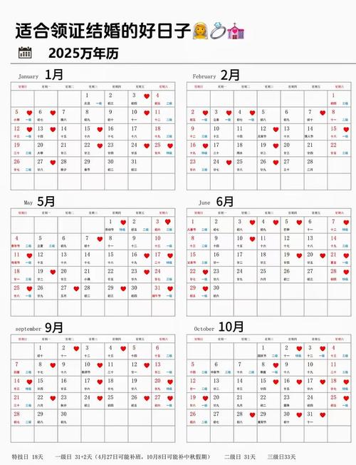 2025年10月31日结婚日子如何，这个日子办喜事是否吉利？