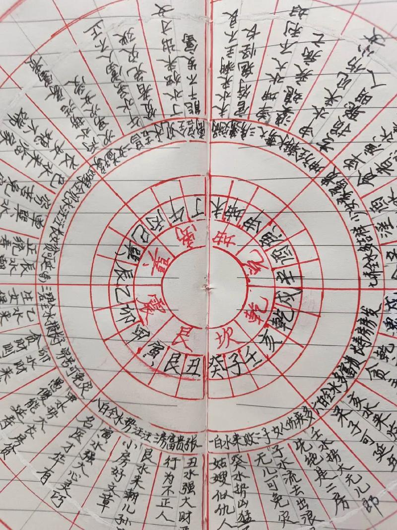 风水学这个专业到底有没有真正的学问和实用价值？