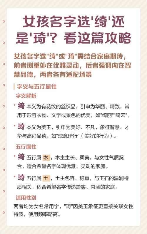 琦字五行属什么？求琦字女孩最佳组合名字的详细建议？
